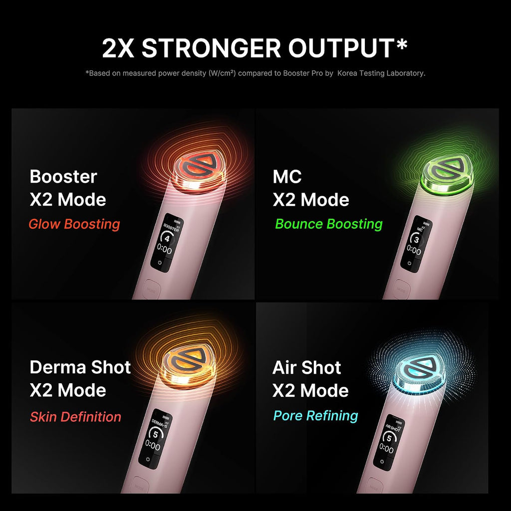 Medicube AGE-R Booster Pro X2 - 9-in-1 Korean Skincare Device