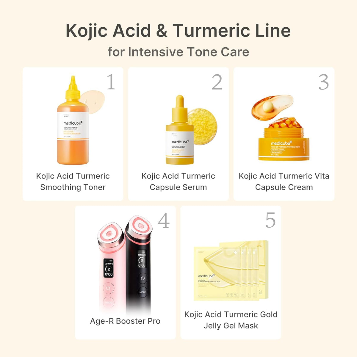 Medicube Kojic Acid Turmeric Vita Capsule Cream - 53g