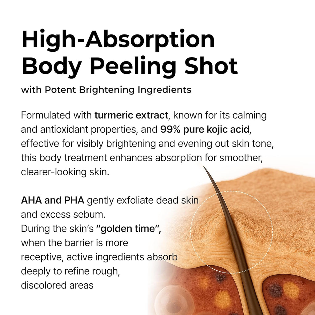 Dr.Melaxin Peel Shot Kojic Acid Turmeric Body Exfoliator Spray - 200ml