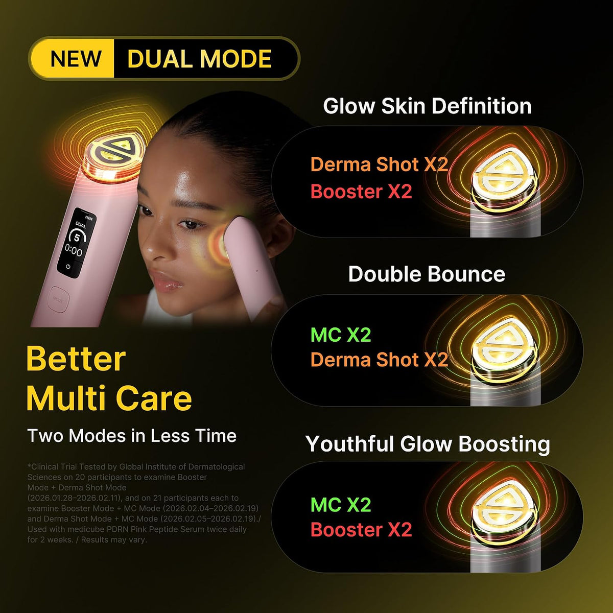 Medicube AGE-R Booster Pro X2 - 9-in-1 Korean Skincare Device
