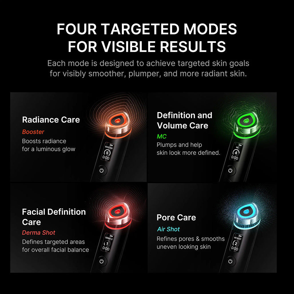 Medicube AGE-R Booster Pro - 6-in-1 High-Tech Skincare Device