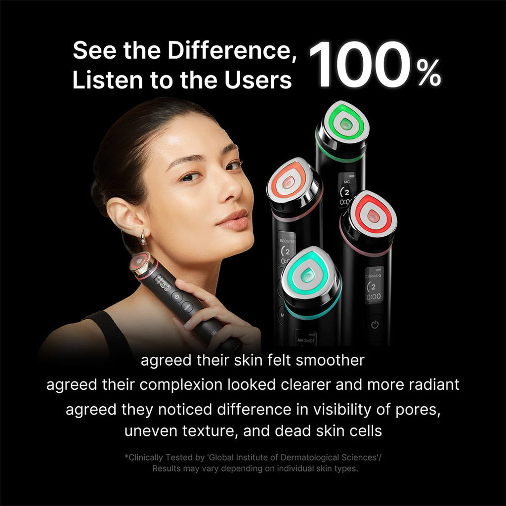 Medicube AGE-R Booster Pro - 6-in-1 High-Tech Skincare Device