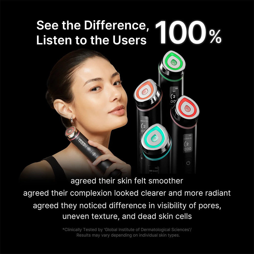 Medicube AGE-R Booster Pro - 6-in-1 High-Tech Skincare Device