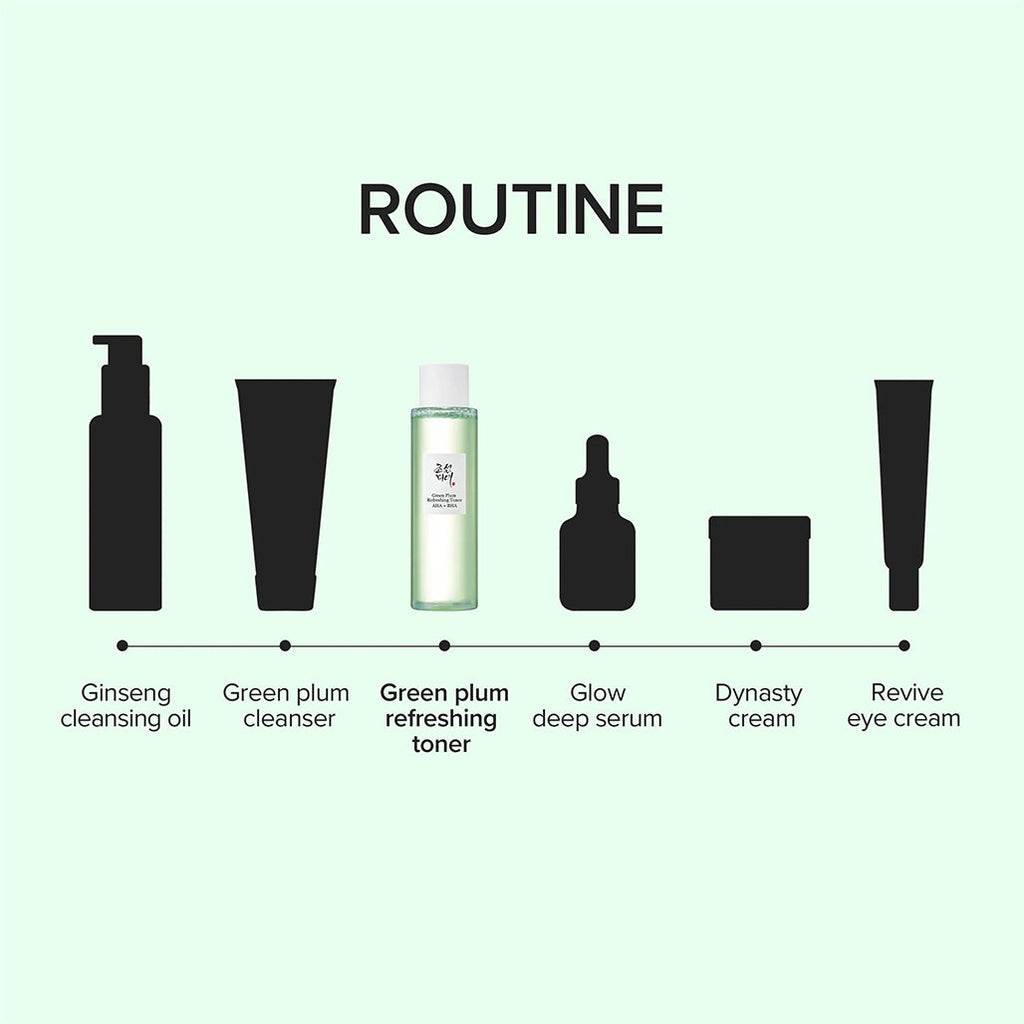Beauty of Joseon Green Plum Refreshing Toner AHA + BHA