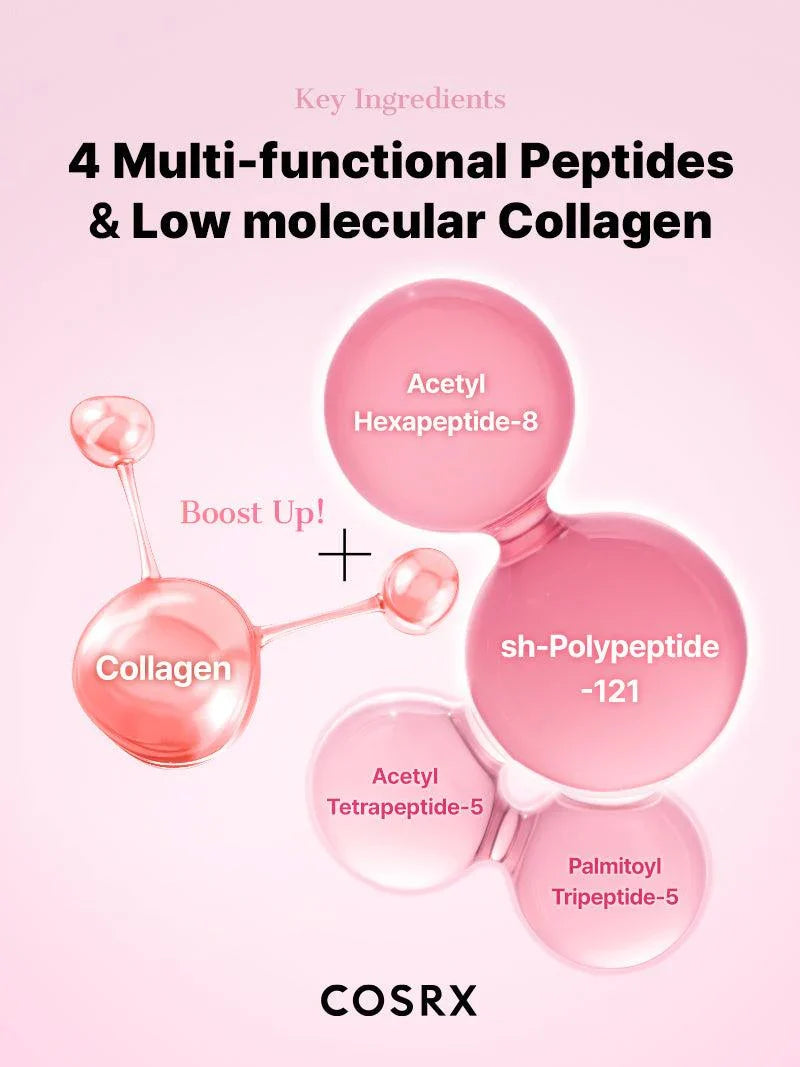 COSRX The Peptide Collagen Hydrogel Eye Patch - 60 Patches