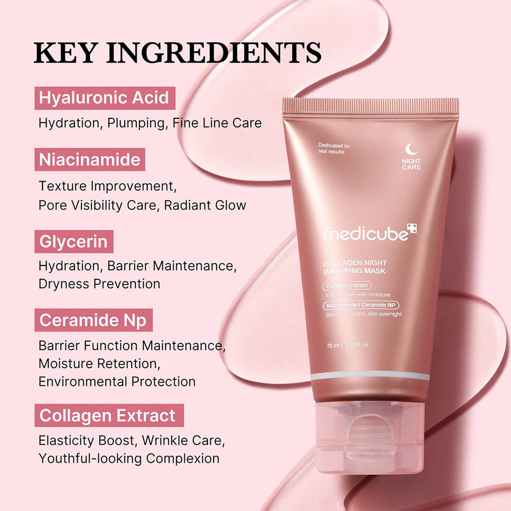 Medicube Collagen Night Wrapping Mask - 75ml