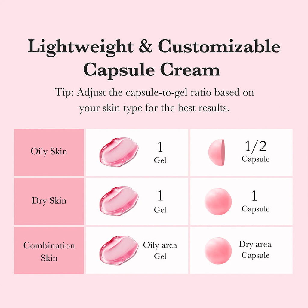 Medicube TXA Niacinamide Capsule Cream - 55g