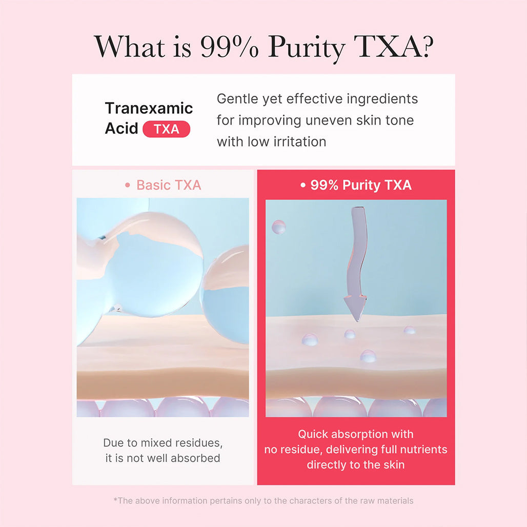 Medicube TXA Niacinamide Capsule Cream - 55g