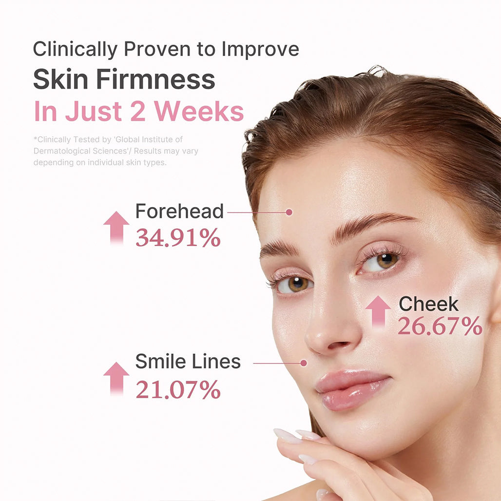 Medicube PDRN Pink Peptide Serum - 30ml