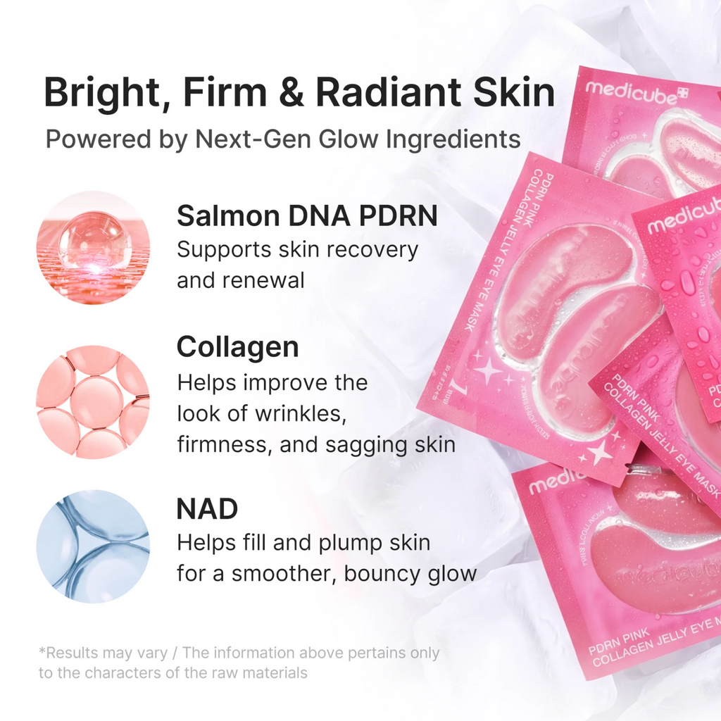 Medicube PDRN Pink Collagen Jelly Eye Mask – 28 Pairs