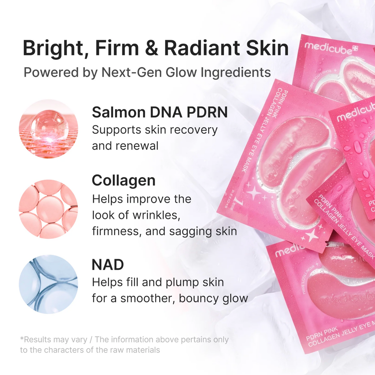 Medicube PDRN Pink Collagen Jelly Eye Mask – 28 Pairs