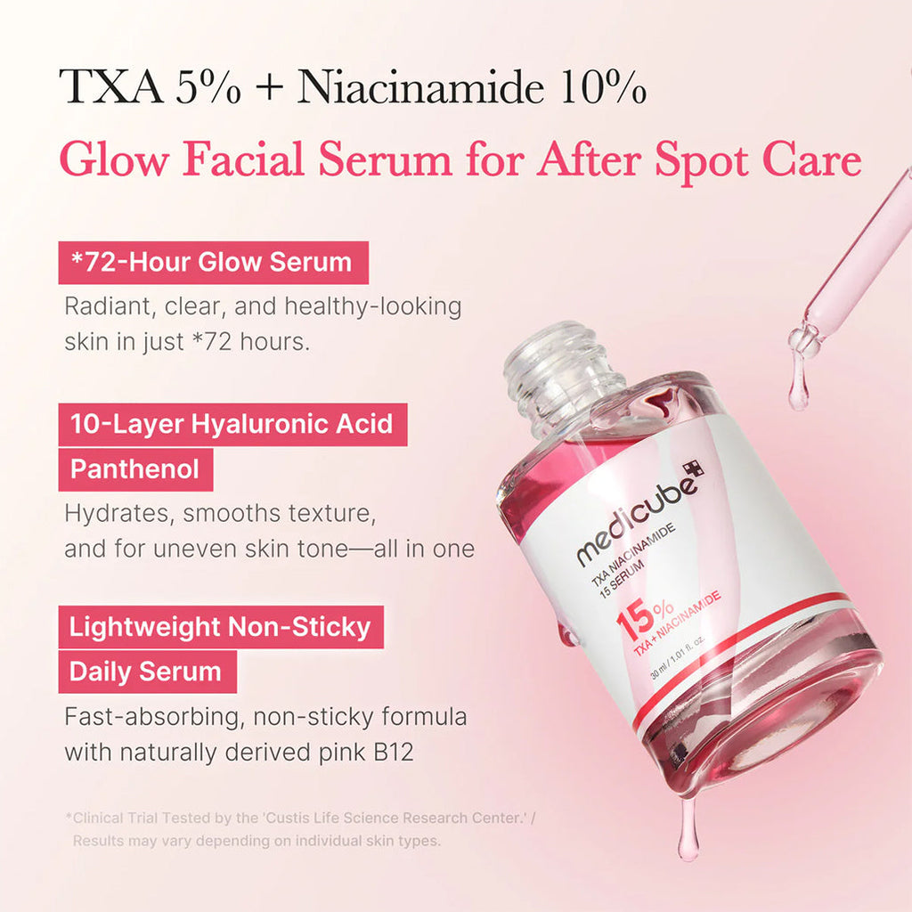 Medicube TXA Niacinamide Serum - 30ml