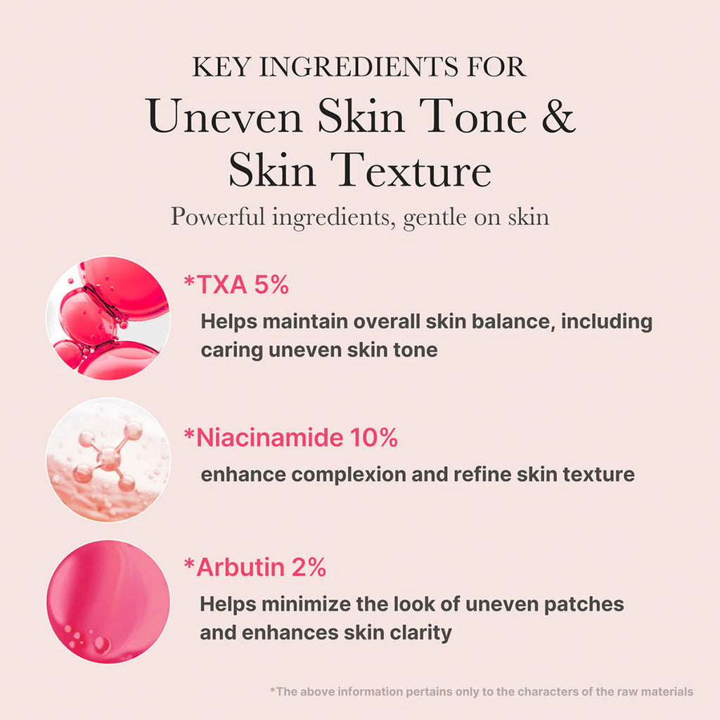 Medicube TXA Niacinamide Serum - 30ml