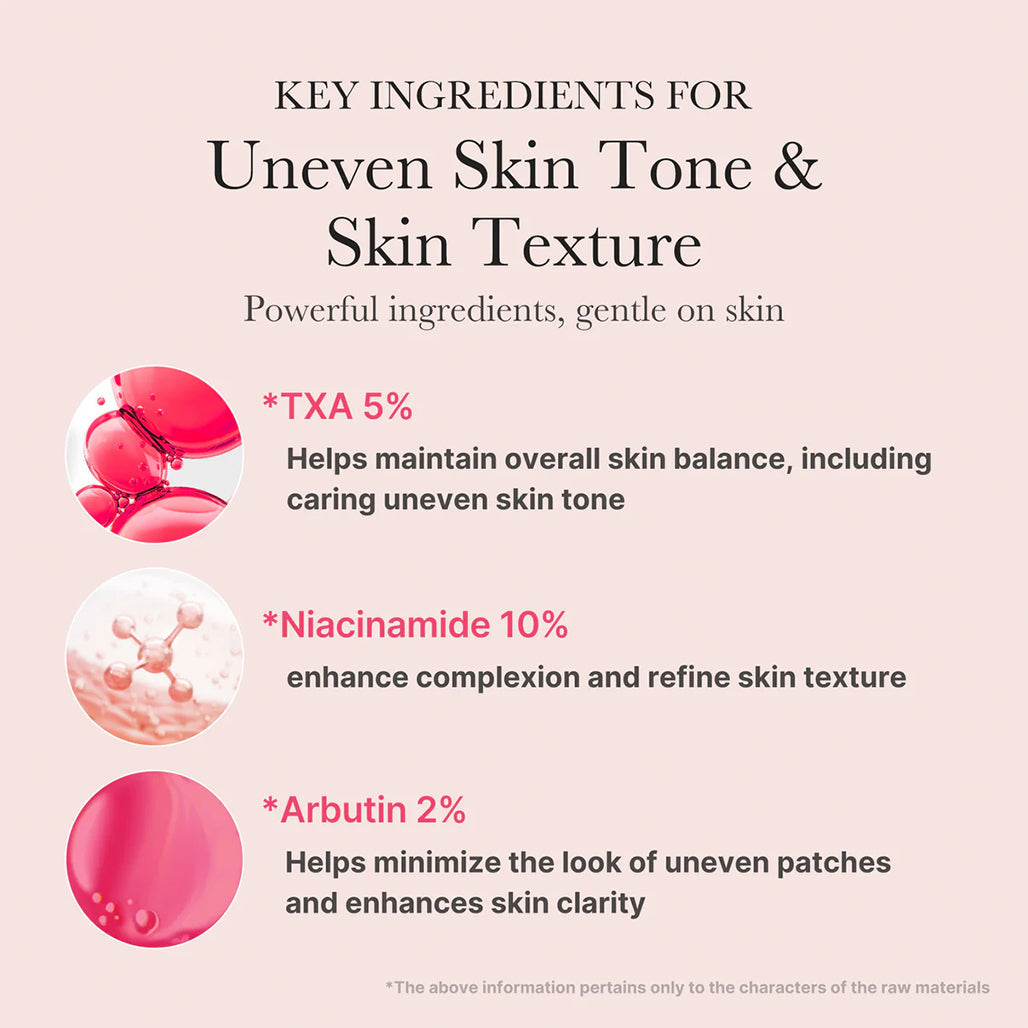 Medicube TXA Niacinamide Serum - 30ml