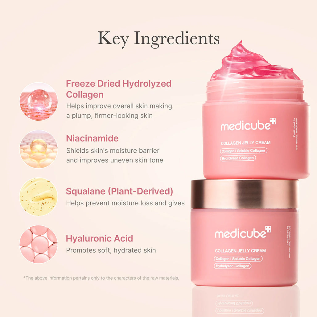 Medicube Collagen Niacinamide Jelly Cream - 110ml