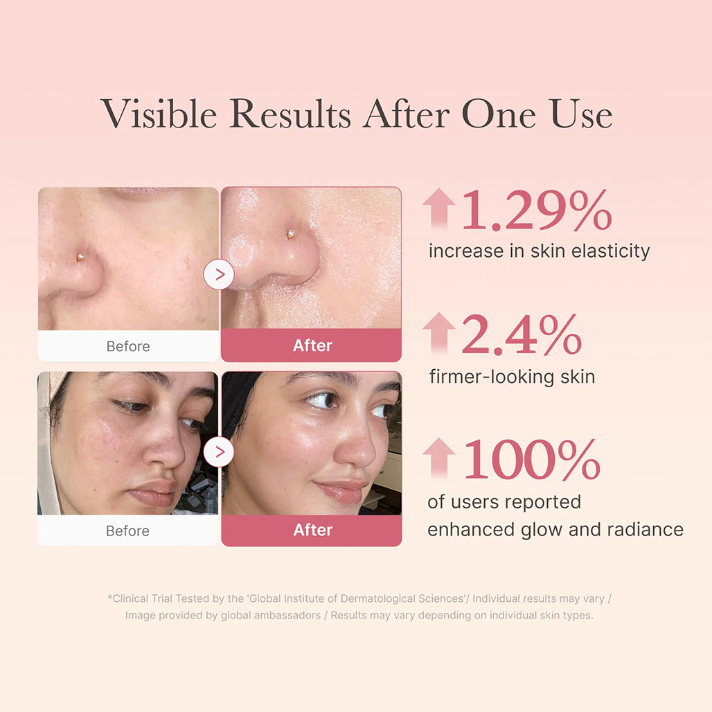Medicube Collagen Niacinamide Jelly Cream - 110ml